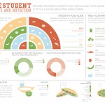 Ellis_Jennifer_College-Student-150x150 Ellis_Jennifer_College-Student-150x150