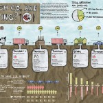 Haff_Caitlin_How-Much-CO2-R-U-Eating-150x150 Haff_Caitlin_How-Much-CO2-R-U-Eating-150x150