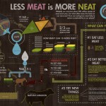Langdon_Nathan_Less-Meat-is-More-Neat-150x150 Langdon_Nathan_Less-Meat-is-More-Neat-150x150