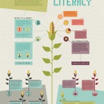 McPhee_Erin_FoodLiteracy_16_21-150x150 McPhee_Erin_FoodLiteracy_16_21-150x150