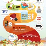 Tsui_foodsustain-150x150 Tsui_foodsustain-150x150