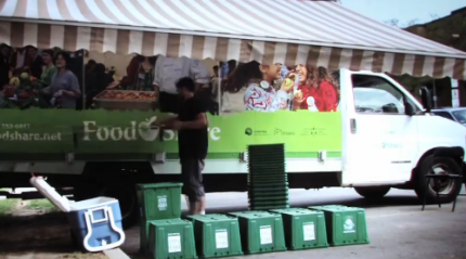Mobile good food market Mobile good food market