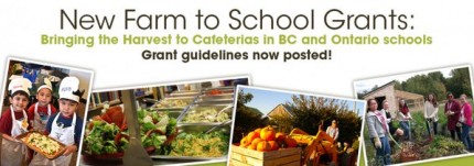 F2CC Farm to School grant guidelines posted