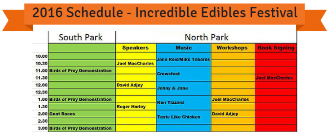incredible edible fest sched