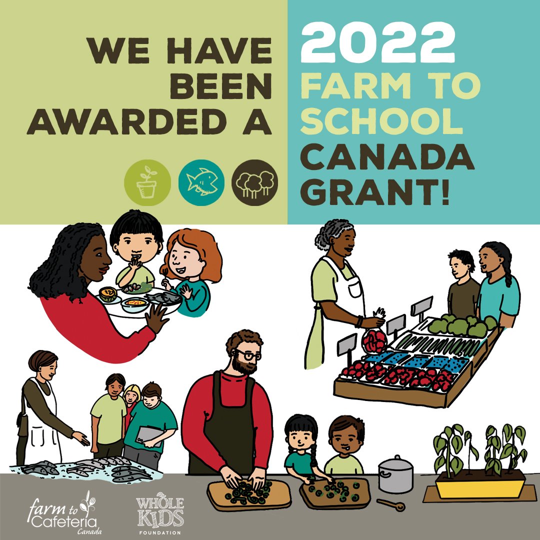 F2CC announces 4th round of Farm to School Canada Grantees Sustain